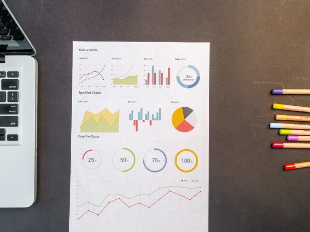 Corso Google Analytics (GA4) e Web Metrics