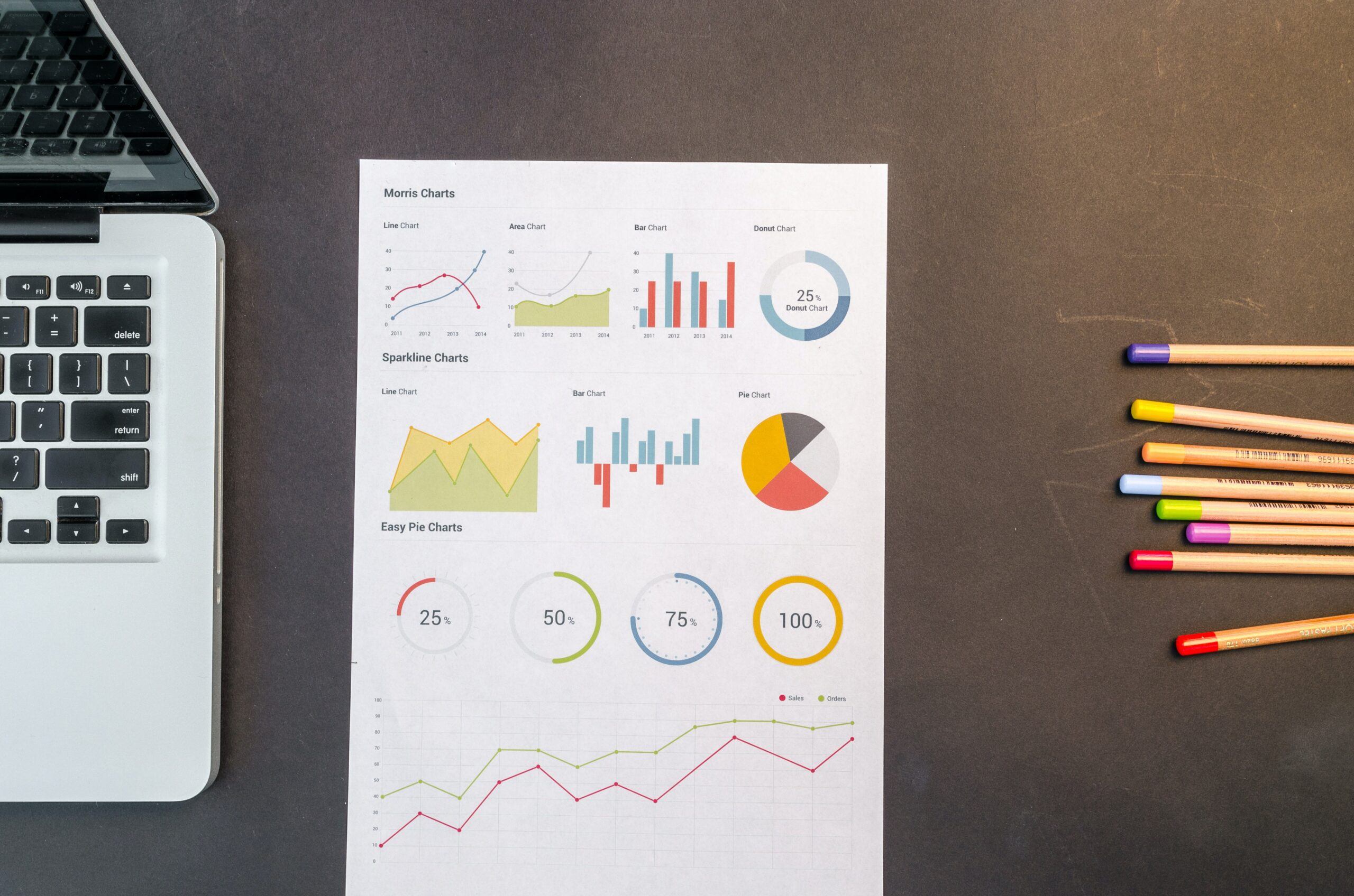 Corso Google Analytics (GA4) e Web Metrics