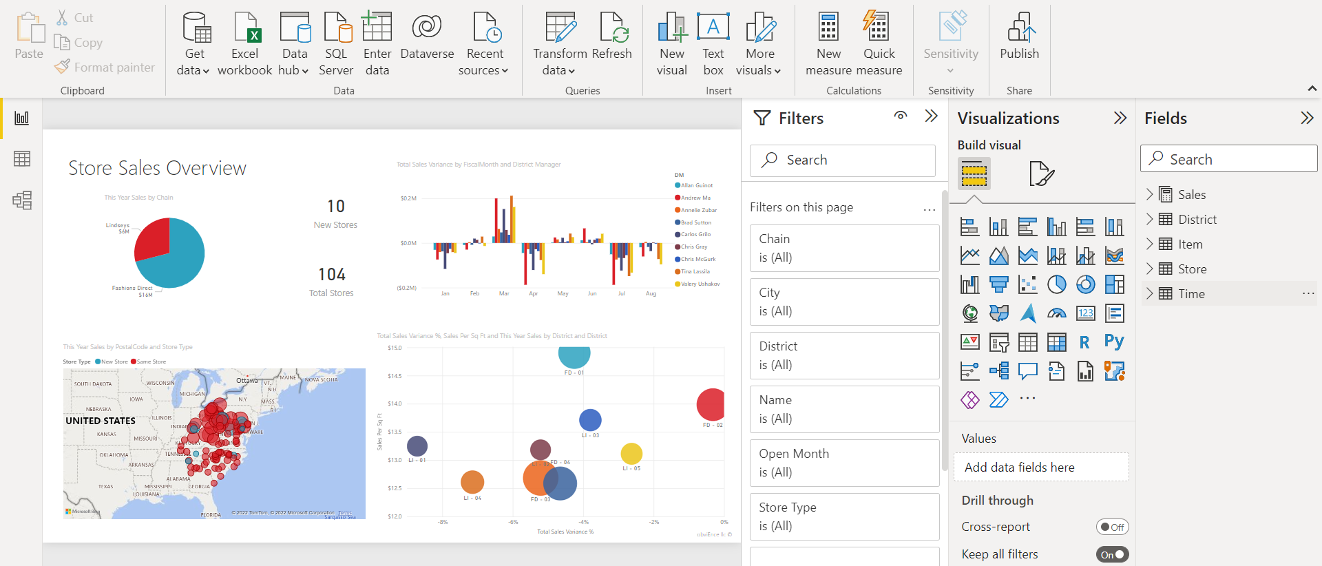 Corsi Microsoft Business Intelligence